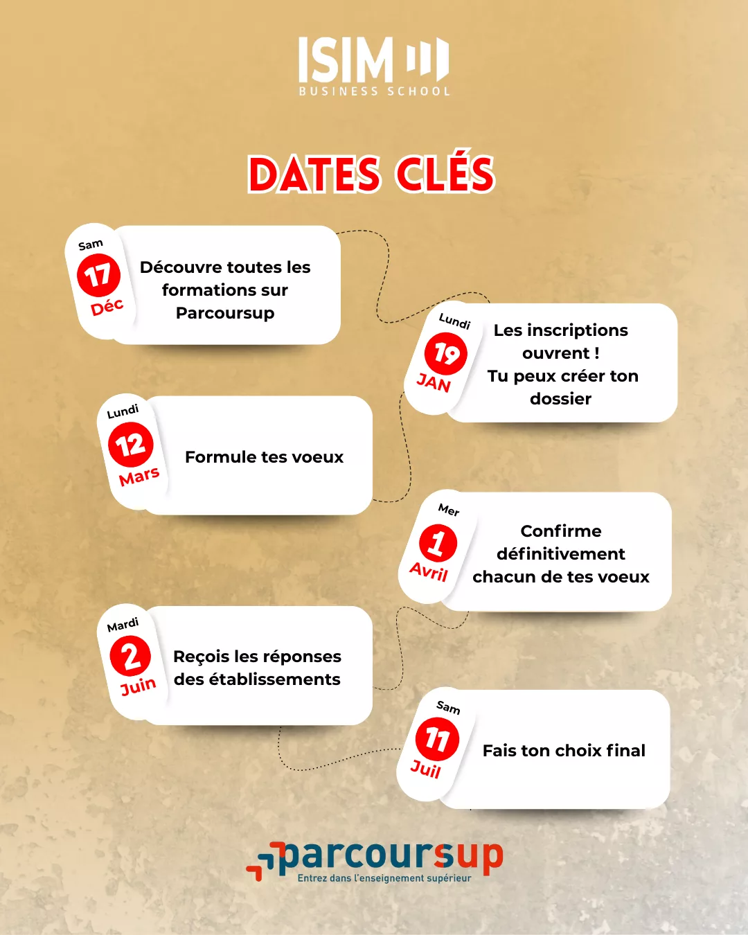 Les dates clés du parcoursup 2026
